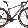 Giant Liv Devote Advanced Pro 2024