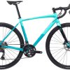 Bianchi Impulso GRX 820 2024 - Turkis